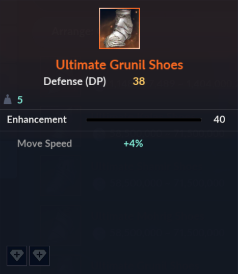 Ultimate Grunil Shoes