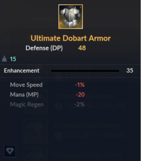 Ultimate Dobart Armor Chest