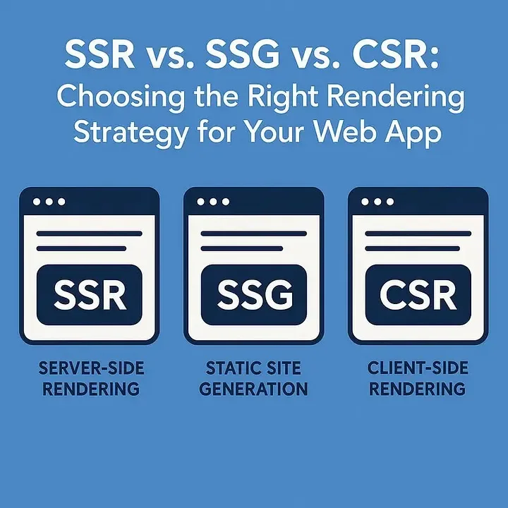 SSR vs SSG vs CSR: Performance & SEO Explained (2026 Guide)