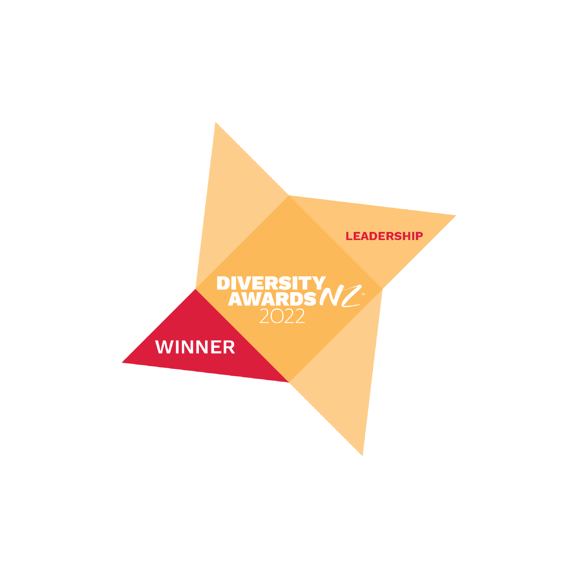 Diversity Awards 2022