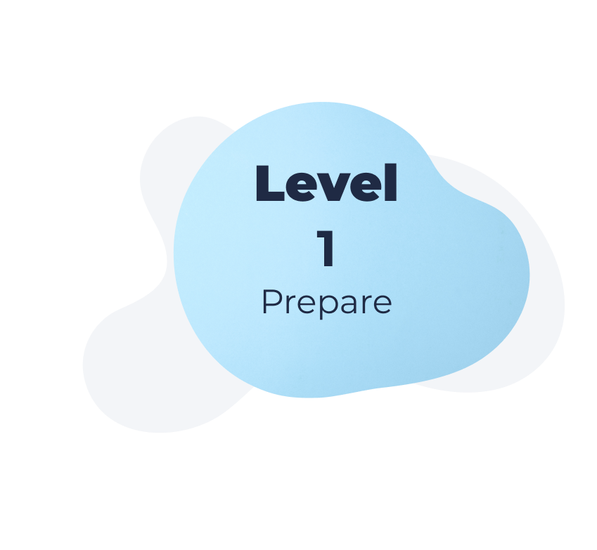 Bubble shape with the words "Level 1 - Prepare" written inside. 