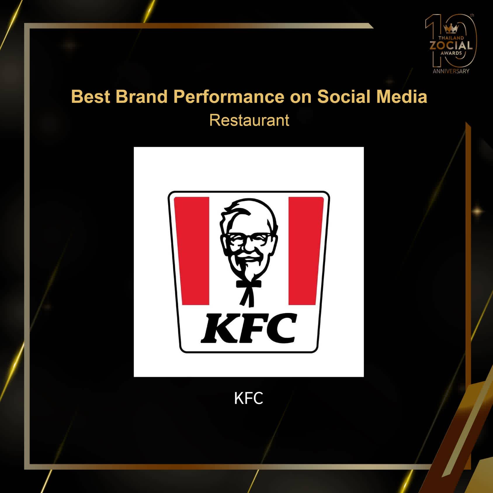 Best Performance on Social Media 2022
