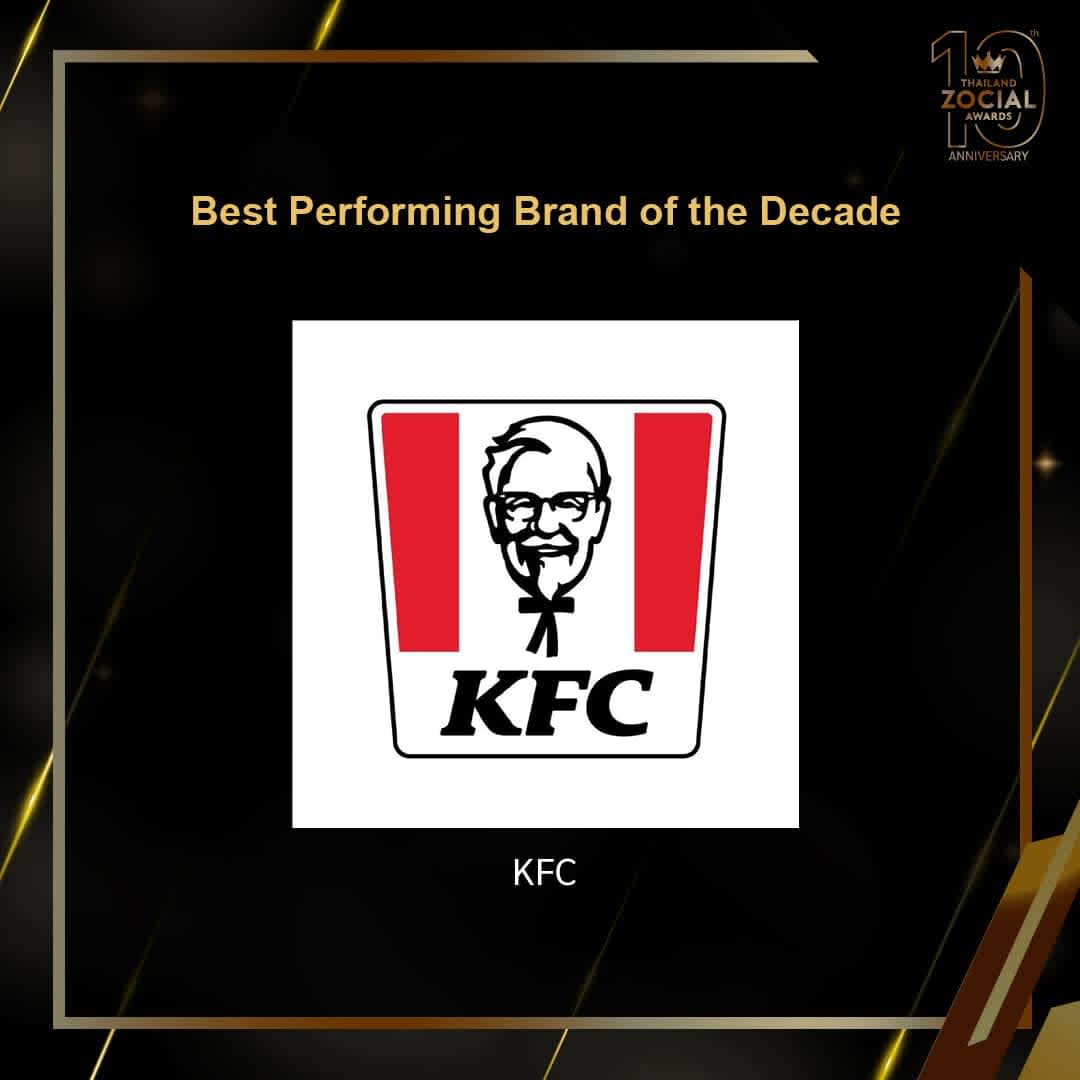 Best Performing Brand of the Decade 2022