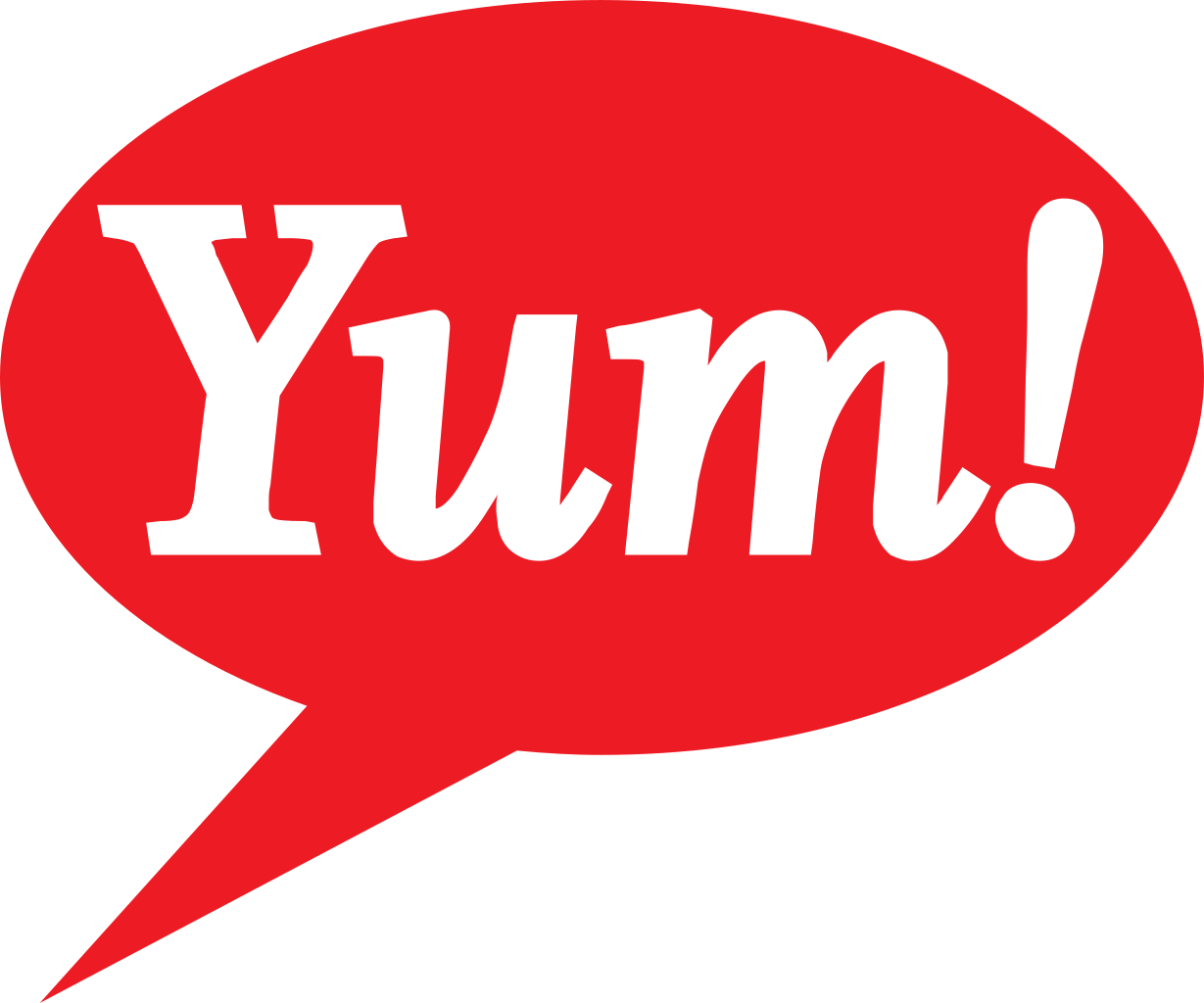 YUM! BRANDS 2018 GLOBAL CITIZENSHIP & SUSTAINABILITY PROGRESS UPDATE HIGHLIGHTS COMPANY'S COMMITMENT TO SOCIALLY RESPONSIBLE GROWTH