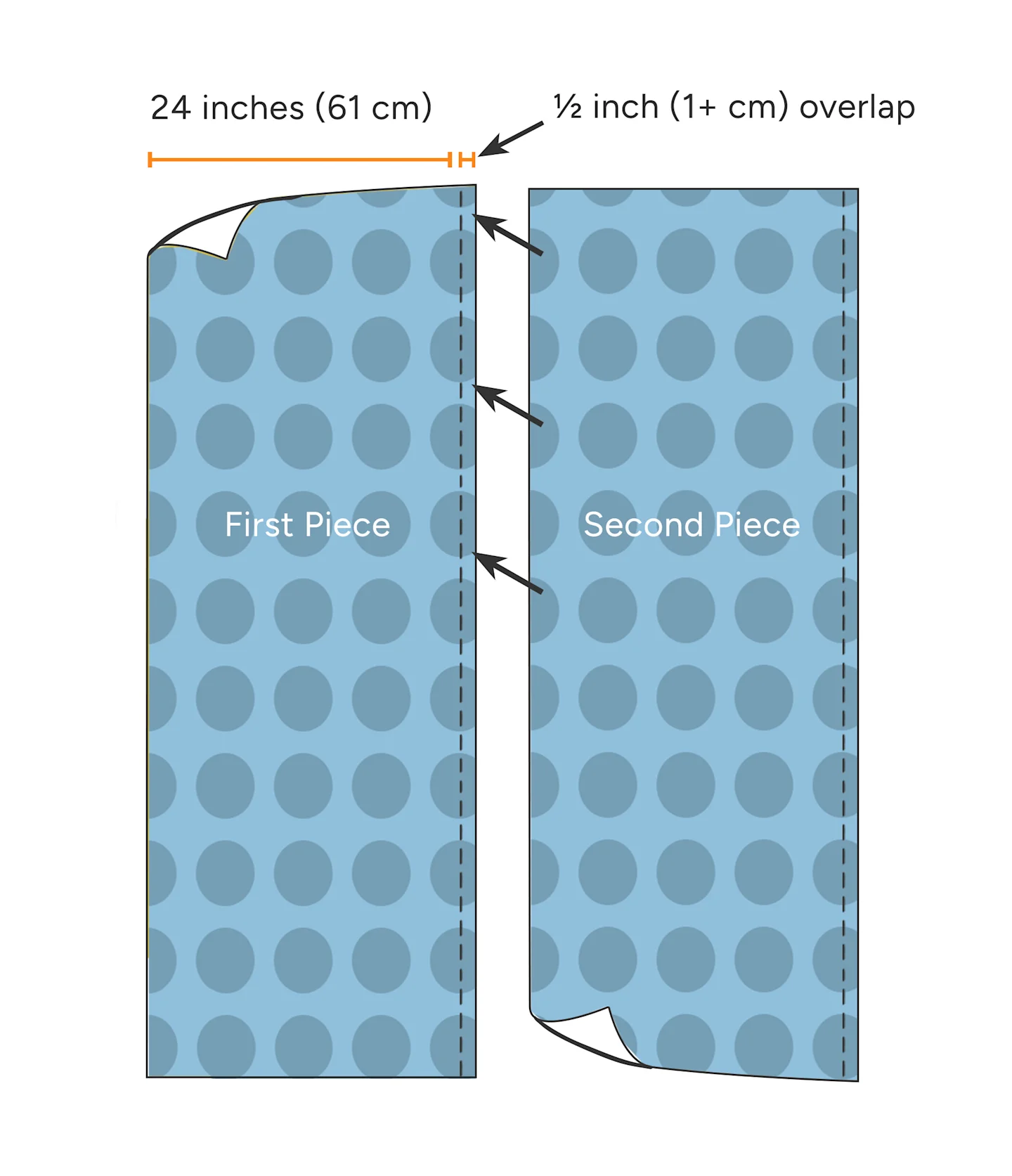 Addtional panels graphic