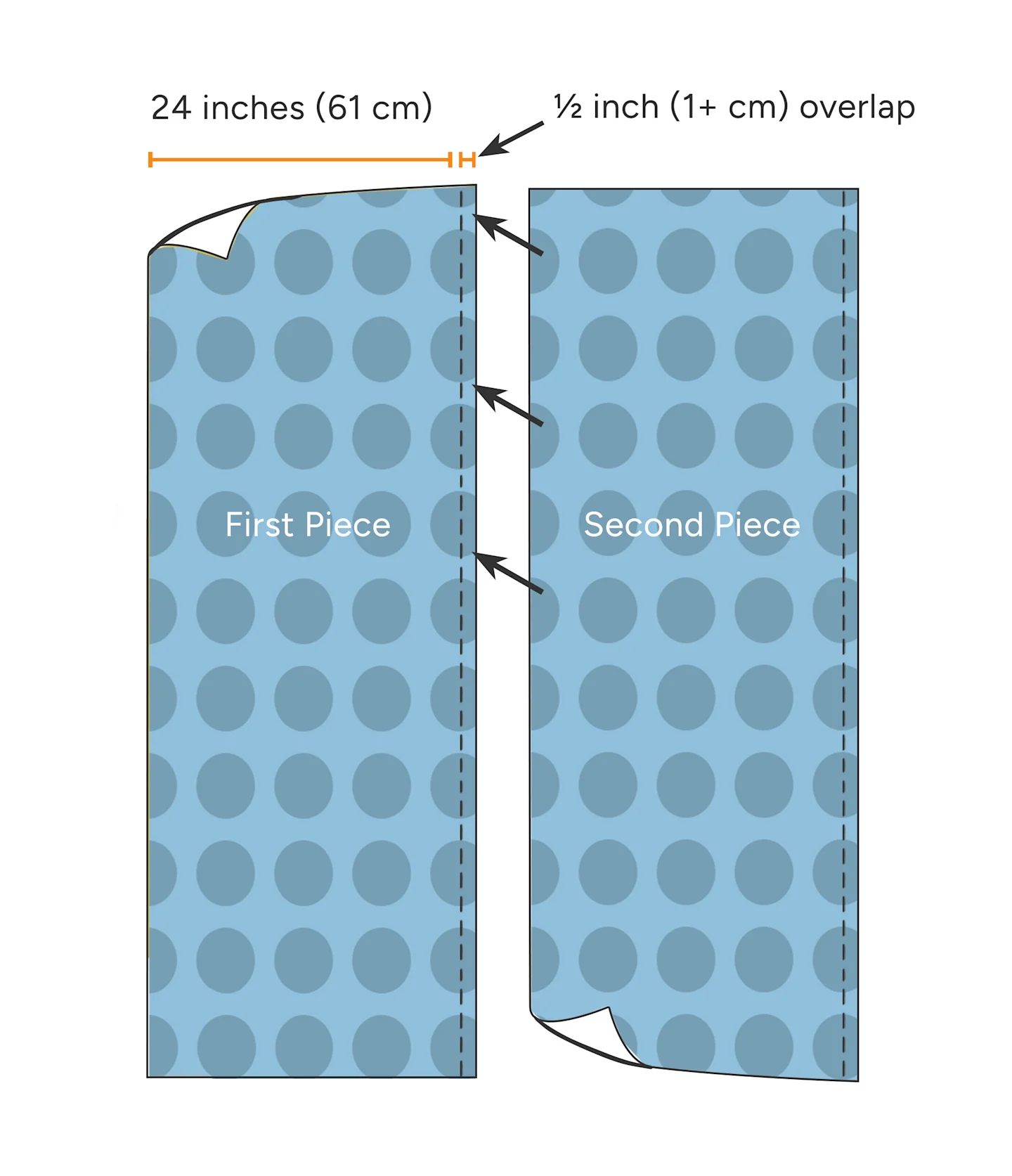 Addtional panels graphic