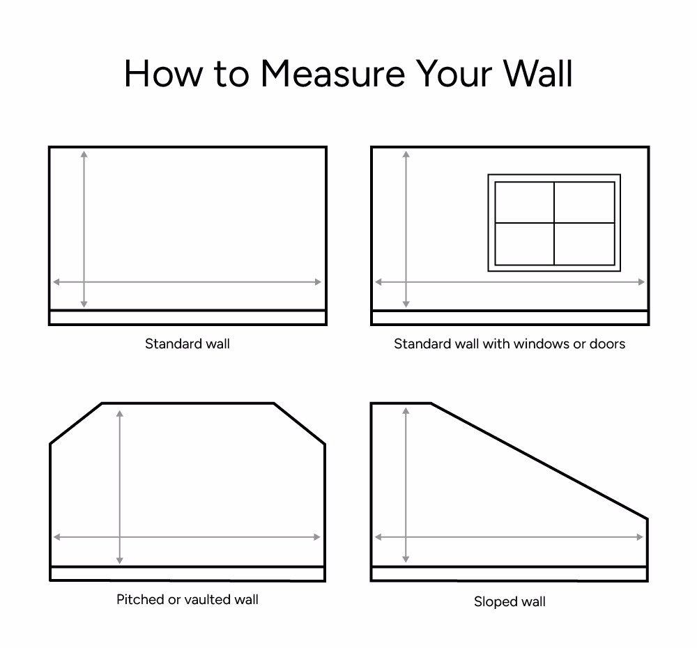 Graphic showing where to measure on different types of walls.