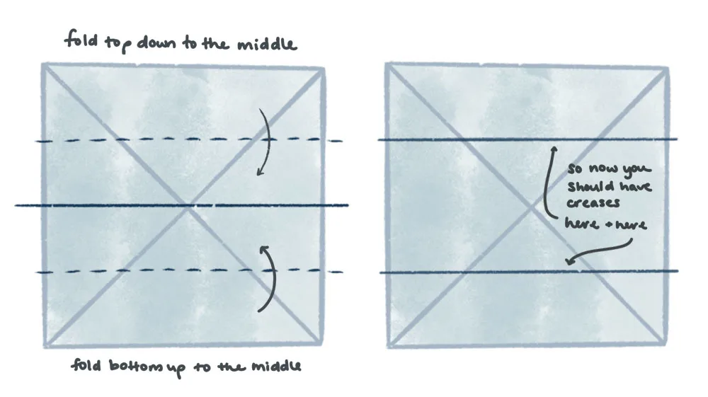 SF-GiftWrap-Box-Illustrations-Step3
