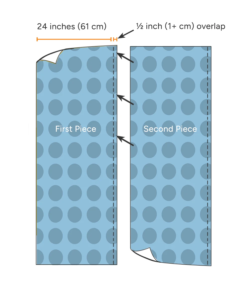 Additional wallpaper panel installation graphic.