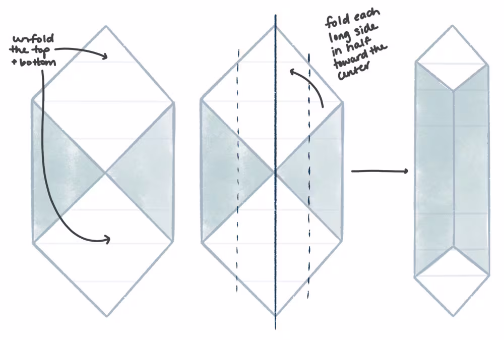 SF-GiftWrap-Box-Illustrations-Step4-5