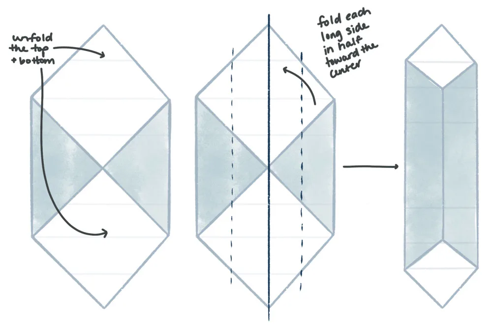 SF-GiftWrap-Box-Illustrations-Step4-5