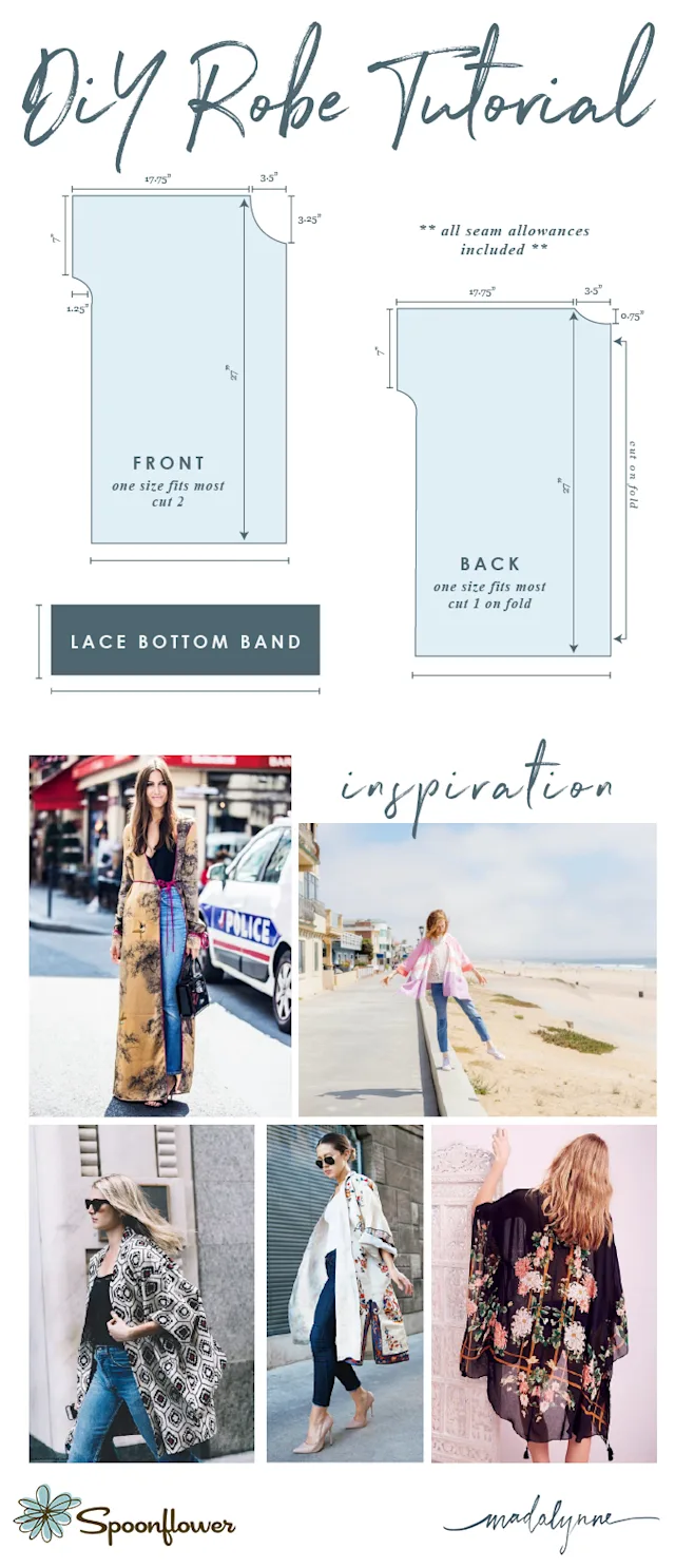 Two Customizable Robe Sewing Patterns with Spoonflower's Fabrics