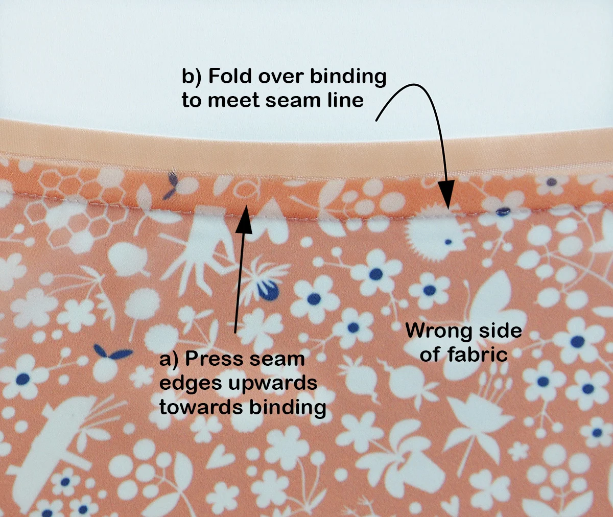 Fold over binding and stitch onto fabric