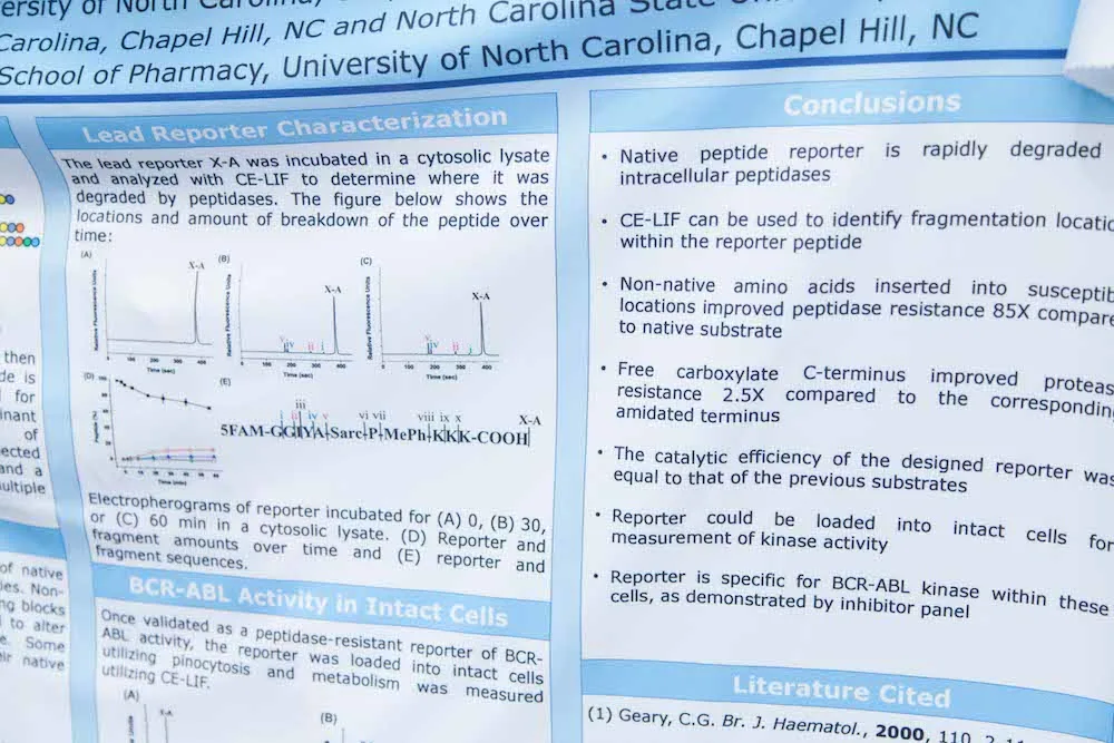 A close up of the fabric research poster. 