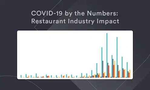 COVID-19 By the Numbers: Restaurant Industry Impact
