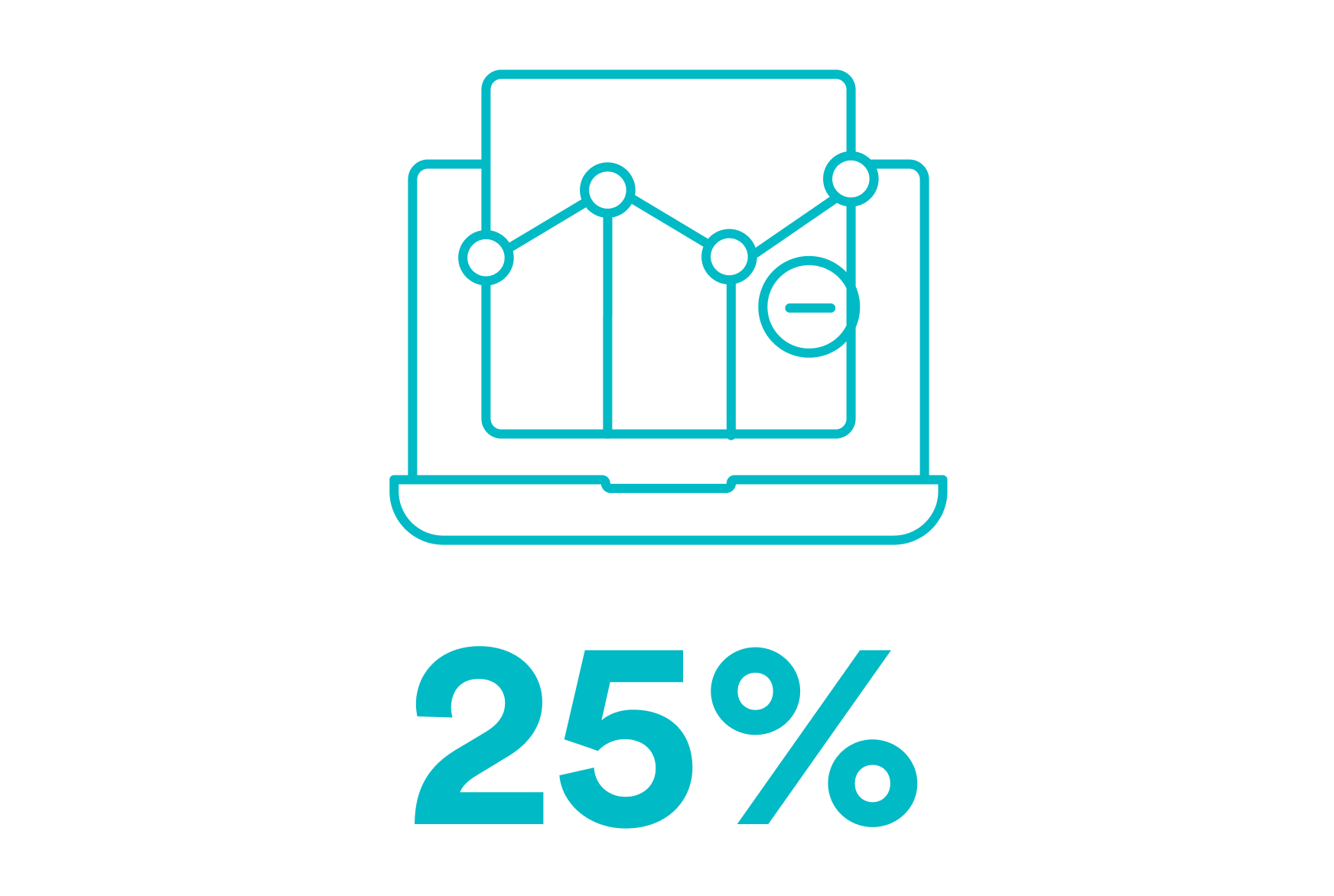 25% website visitors turned into paid diners