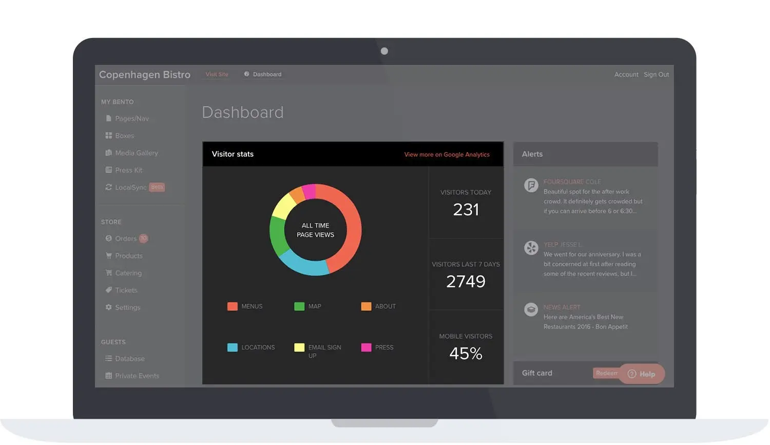 BentoBox platform's dashboard