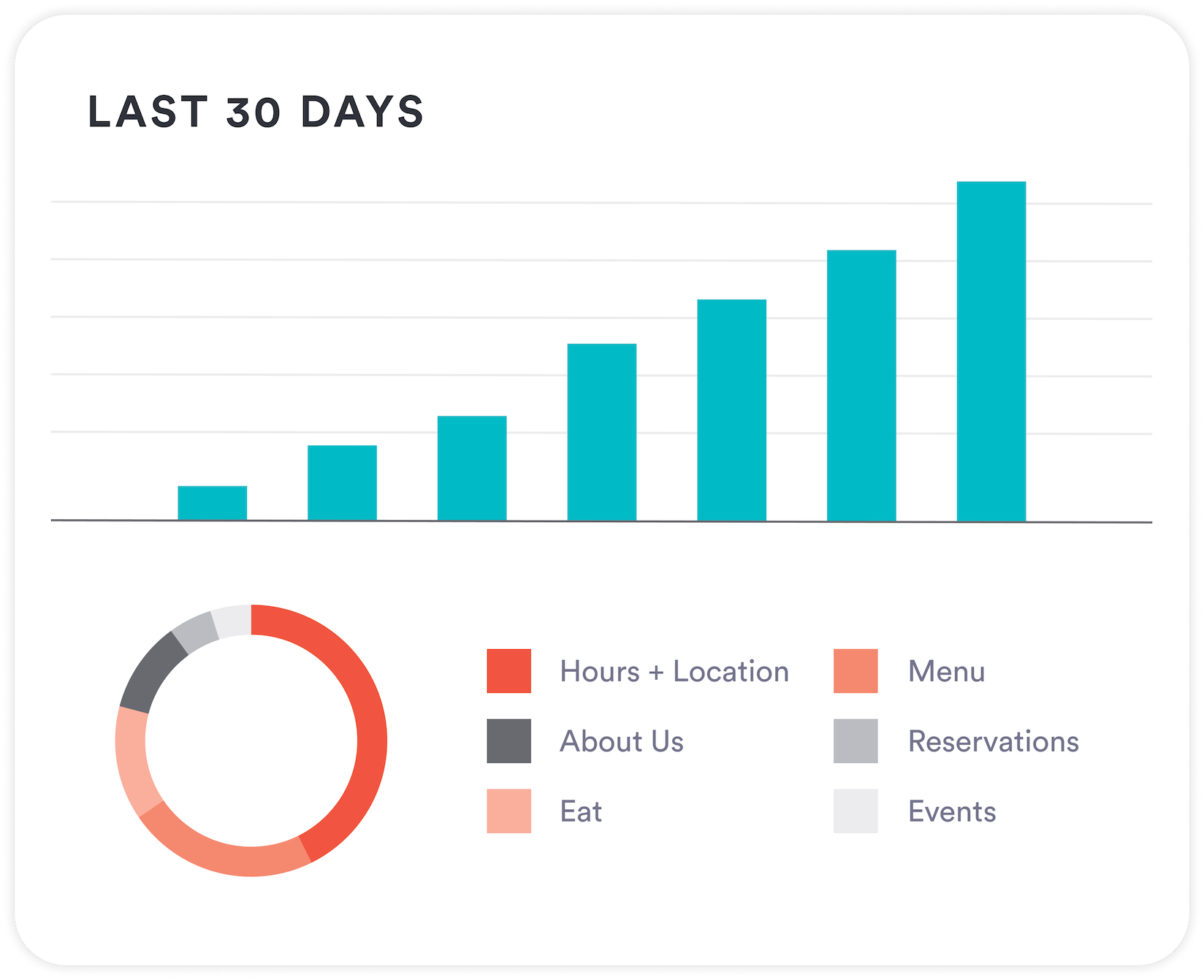 This is SEO Title – BāKIT Box