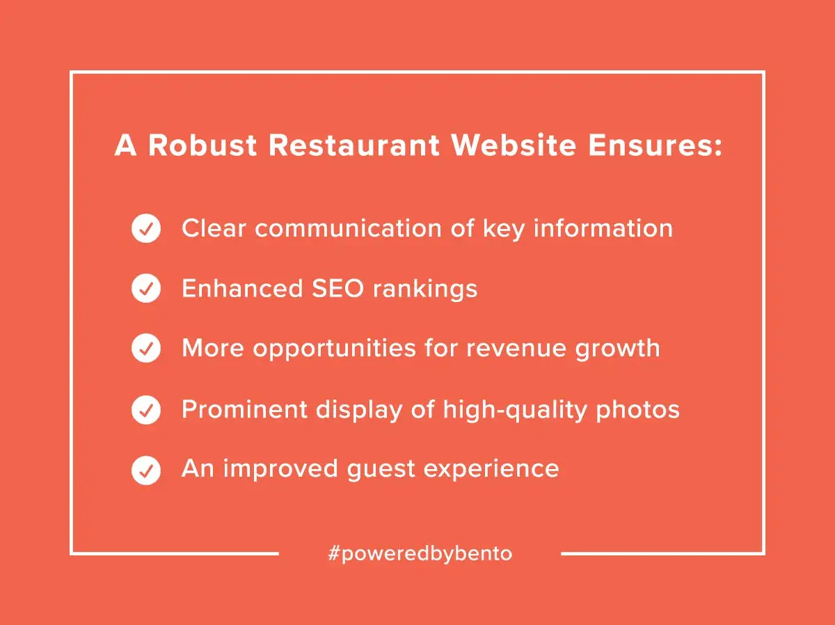 A Robust Restaurant website ensures