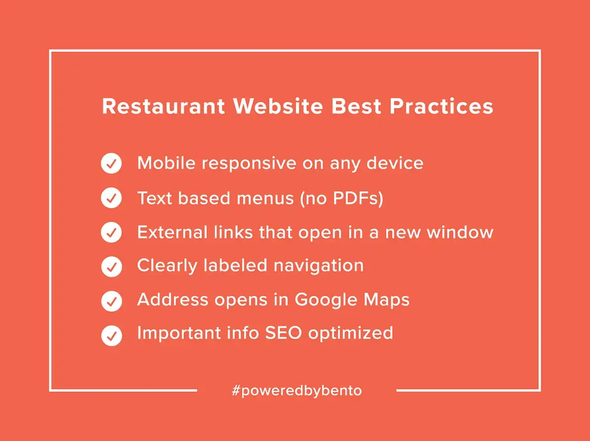 Restaurant Website Best Practices chart