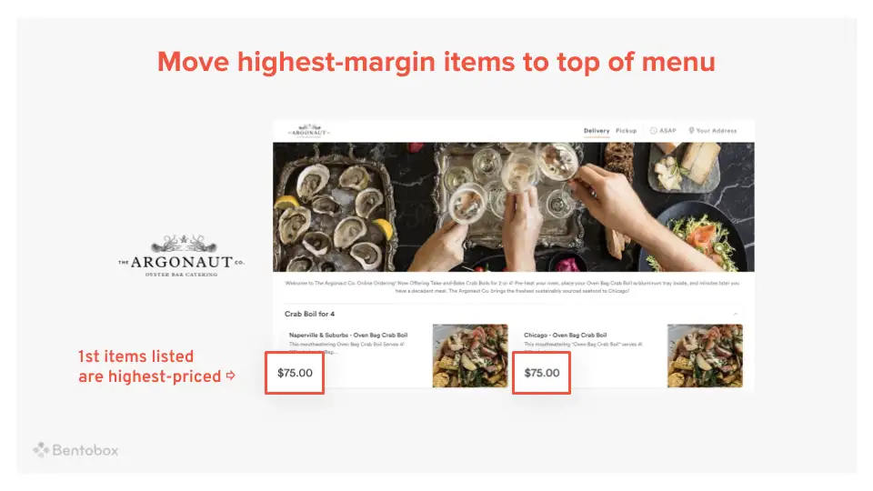 Place higher-margin items at the top of the menu