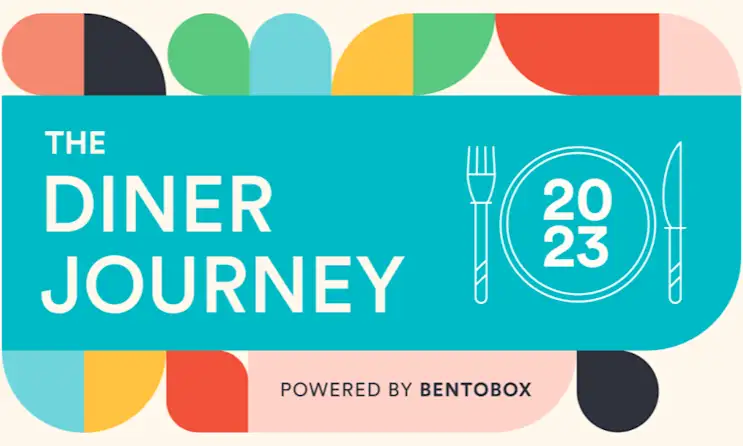 BentoBox