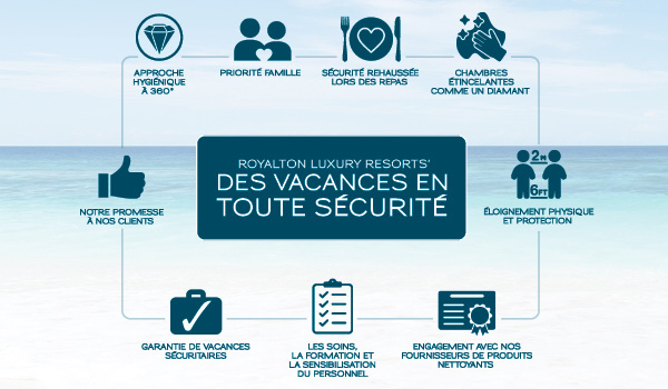 Des vacances en toute sécurité