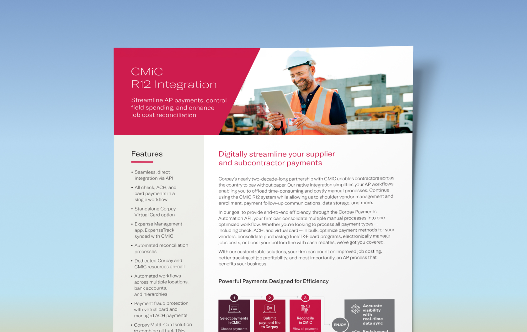 CMiC R12 Integration | Corpay