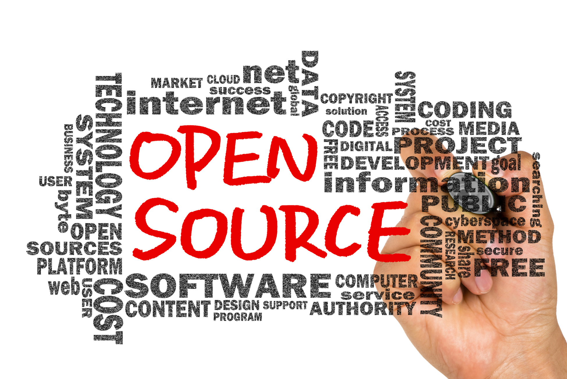 Free and open source