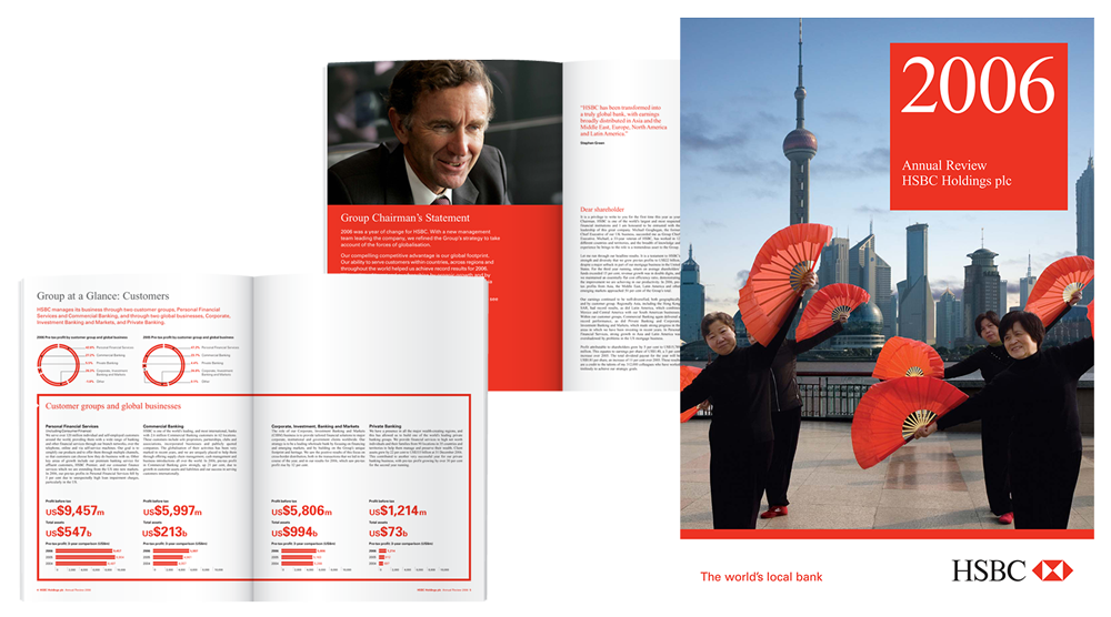 graphic-design-hsbc-annual-report