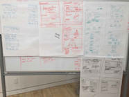 Design Thinking Helped ECampusOntario With User Experience Design Thinking Helped ECampusOntario With User Experience