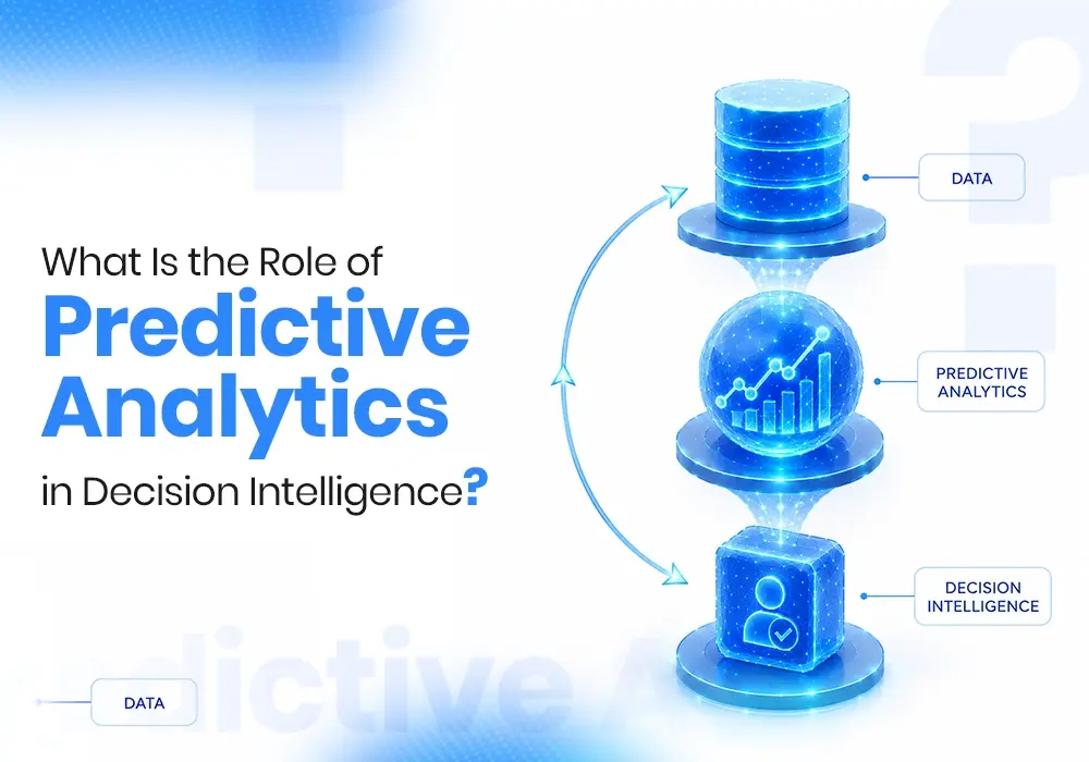 What Is the Role of Predictive Analytics in Decision Intelligence?  Fennix  Blog