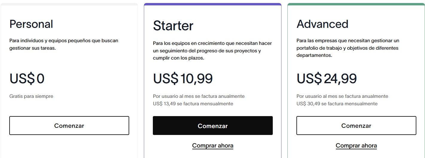 PRECIOS Asana