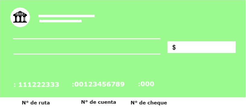 Número de ruta en un cheque