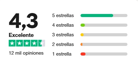 Stackry ARQ | Stackry: Cómo usarlo para recibir paquetes de Estados Unidos