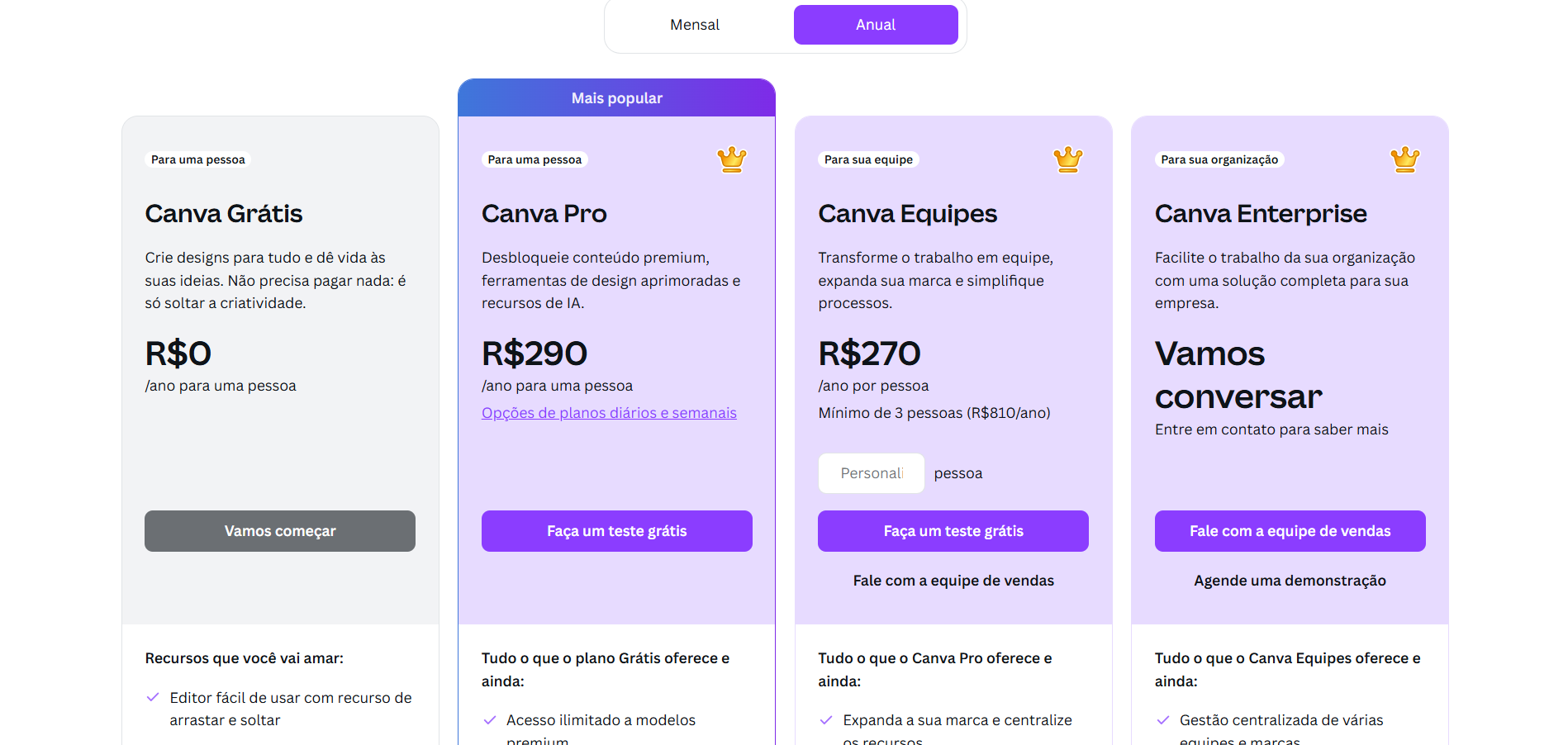 Canva Preços