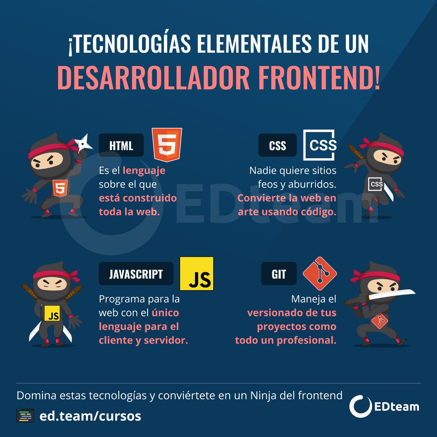 El “ninja” Frontend, Ed.team.com