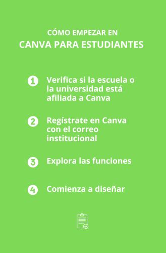 como empezar canva para estudiantes