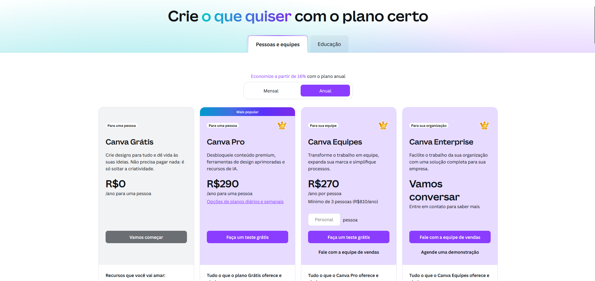 Canva Plans