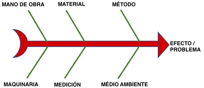 imagen paso 4