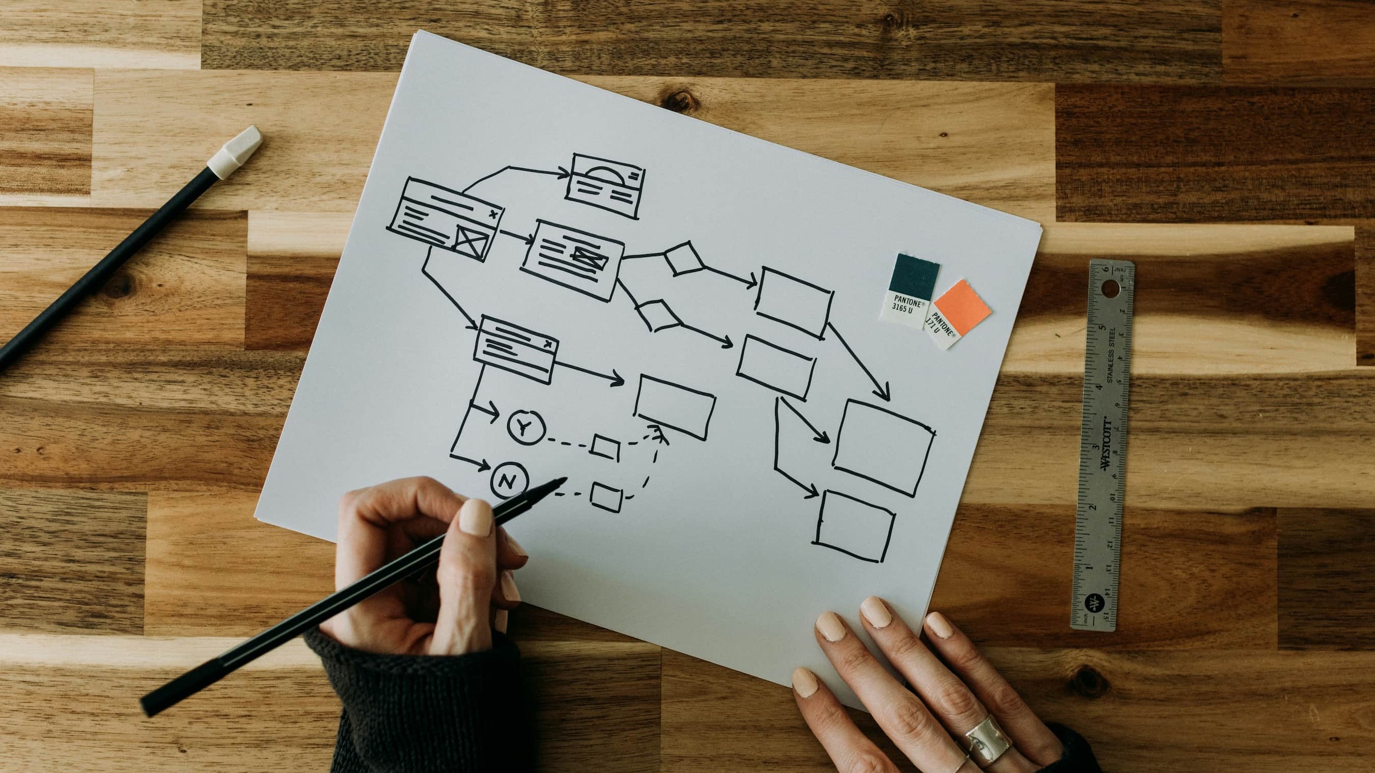 ¿Qué es un diagrama de flujo? Simbología y 10 ejemplos