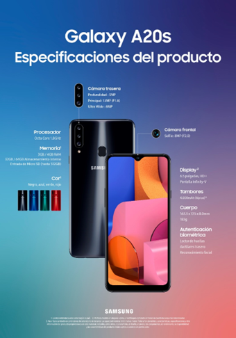 8.Infografía de producto. Galaxy A20s especificaciones del producto