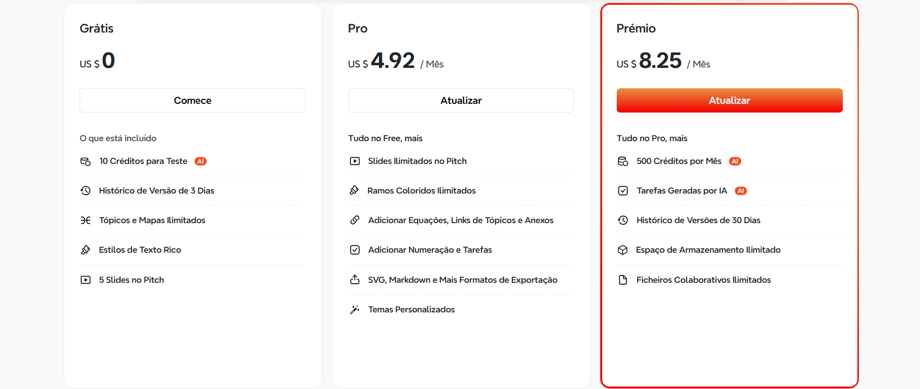 Xmind Preços