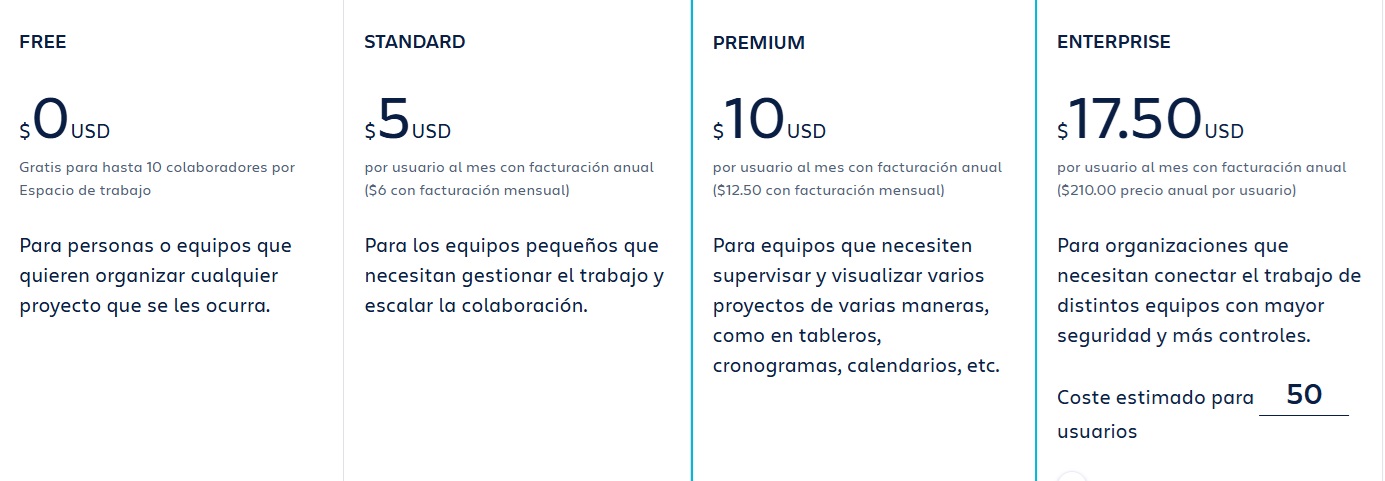 PRECIO TRELLO