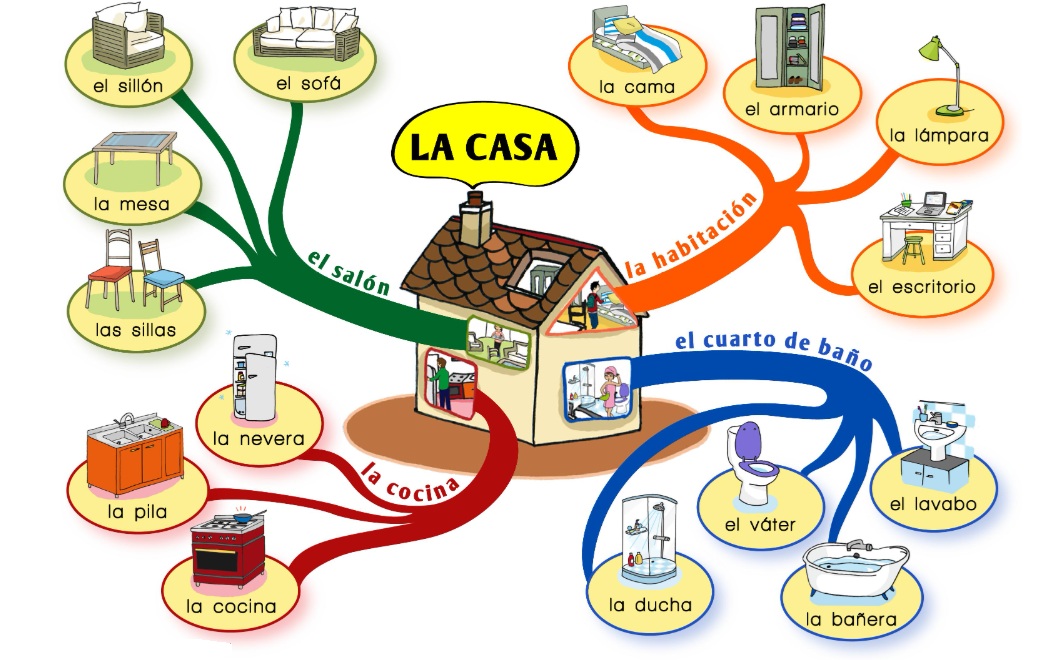 ejemplo 1