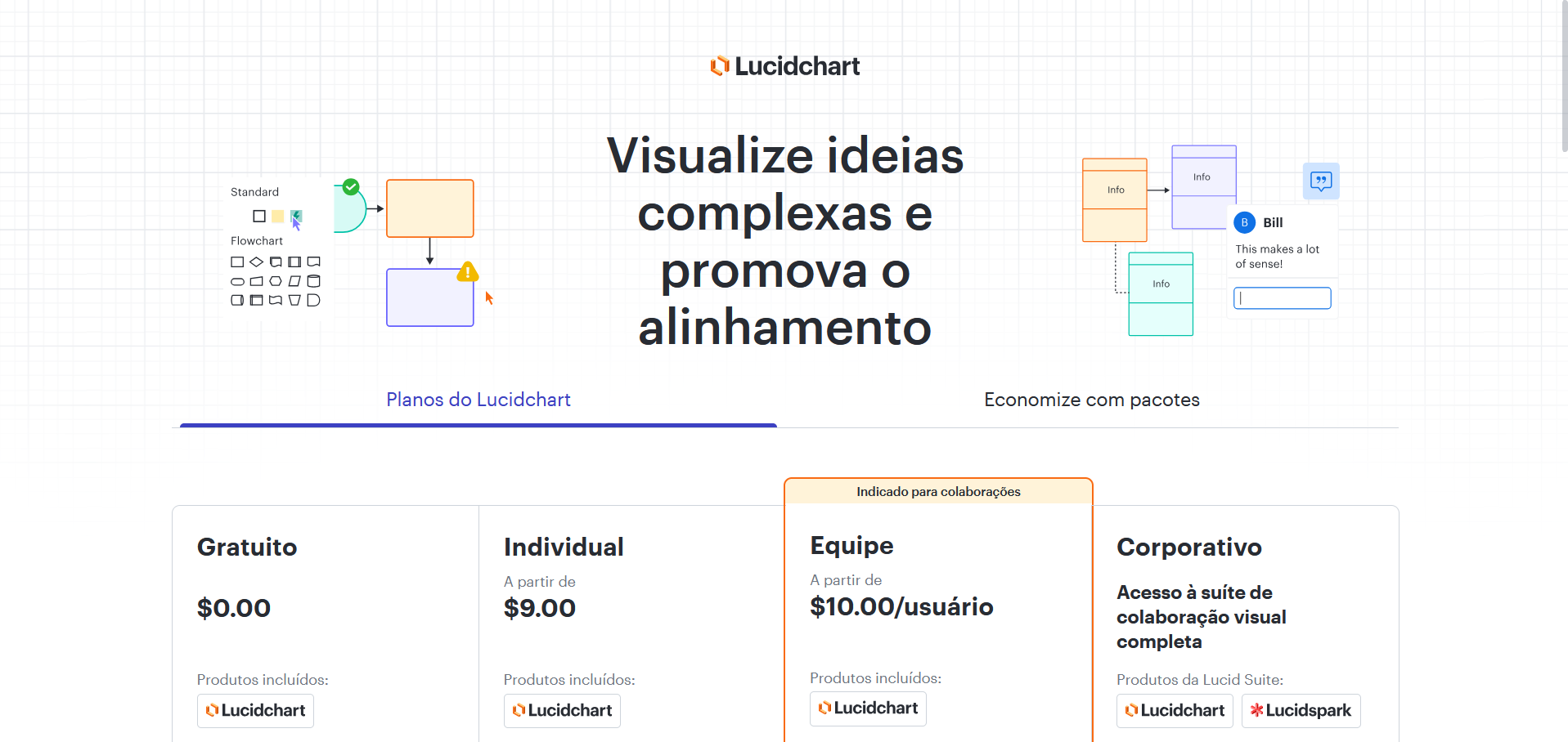 Lucidchart Plans
