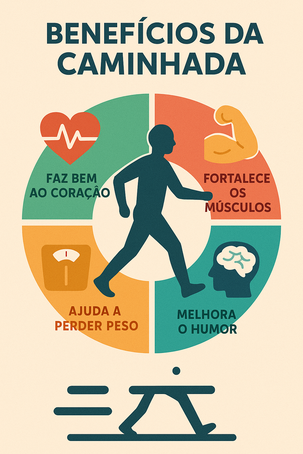 Benefícios da caminhada