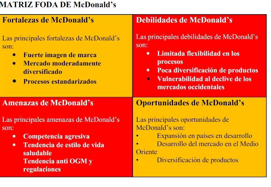 matriz FODA McDonals