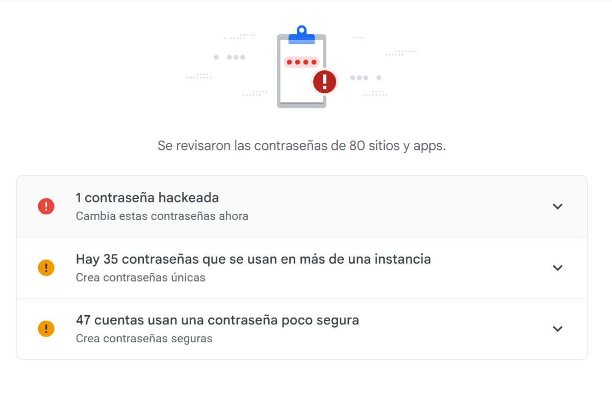 Number of passwords reviewed and types of risks identified by Google Password Manager.