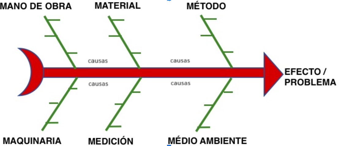 imagen paso 6